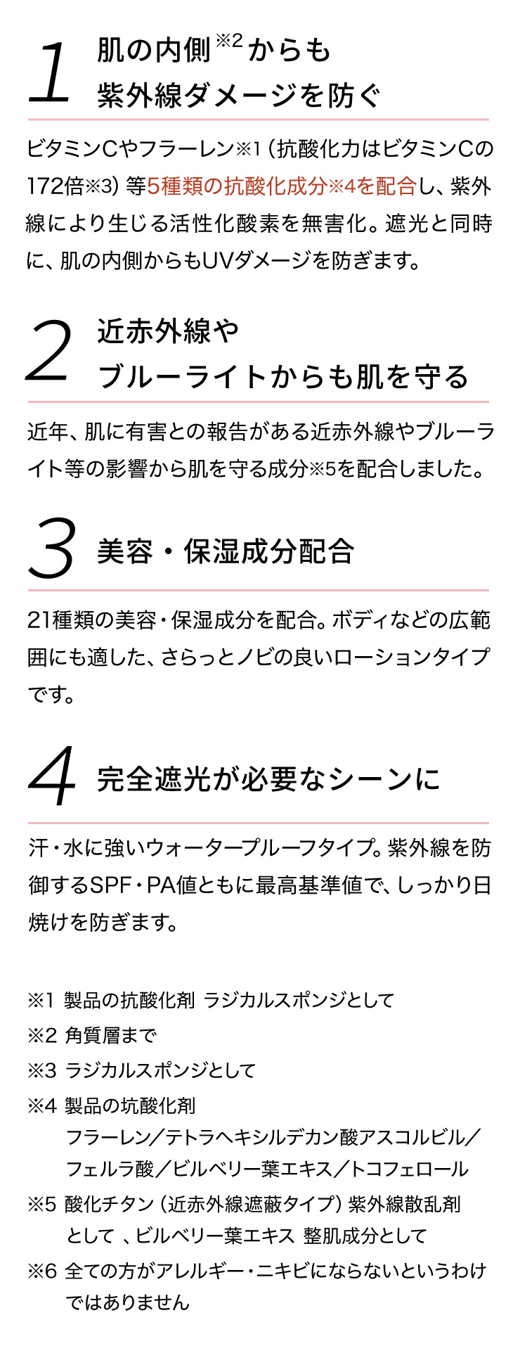 プラスリストア UVローション 30mL ｜ 千春皮フ科クリニックオンラインショップ