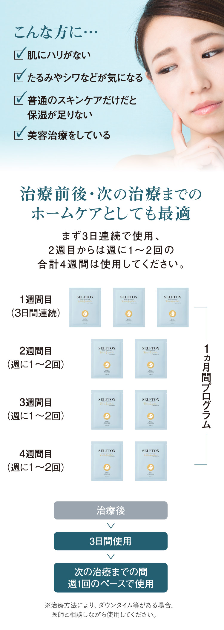 通販】Selftox［セルフトックス］ バイオセルマスク 3枚（美容液30mL×3枚）／1箱 ｜ 千春皮フ科クリニックオンラインショップ