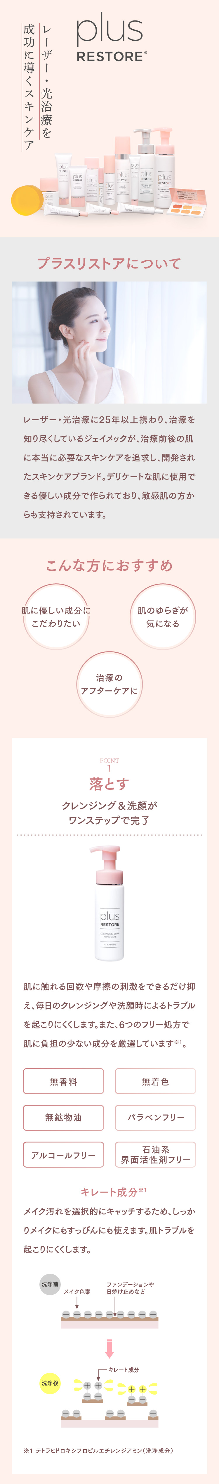 通販】プラスリストア ｜ 千春皮フ科クリニックオンラインショップ