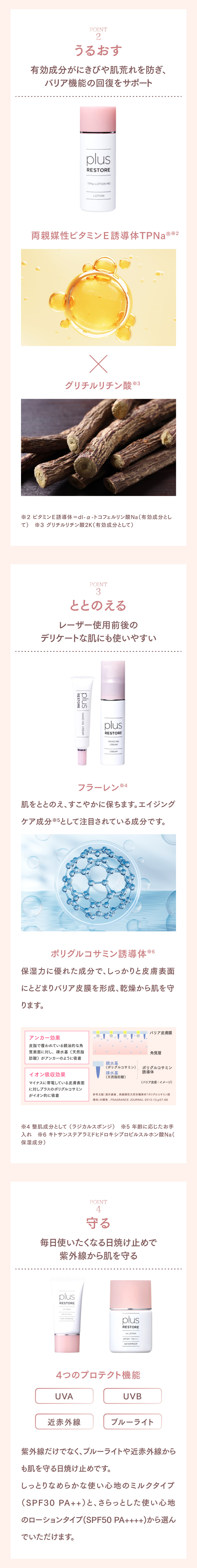 通販】プラスリストア ｜ 千春皮フ科クリニックオンラインショップ
