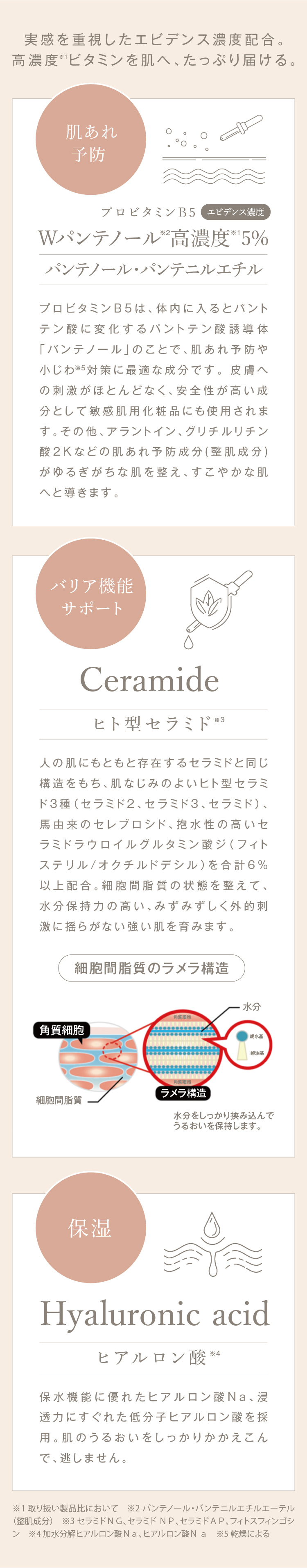通販】Dr.Vitamin ドクタービタミン Repair B Cream リペア B