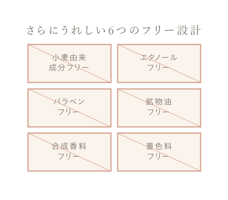 通販】Dr.Vitamin ドクタービタミン Repair B Cream リペア B クリーム